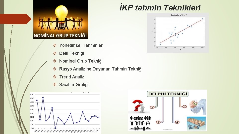 İKP tahmin Teknikleri Yönetimsel Tahminler Delfi Tekniği Nominal Grup Tekniği Rasyo Analizine Dayanan Tahmin