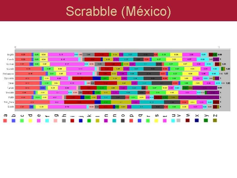 Scrabble (México) 