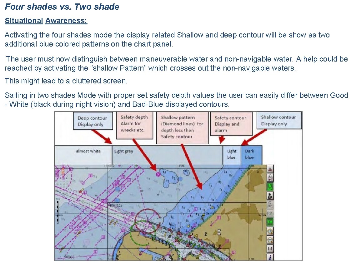 Four shades vs. Two shade Situational Awareness: Activating the four shades mode the display