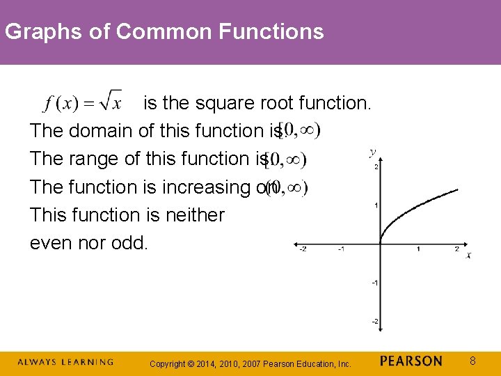 Chapter 1 Functions and Graphs 1 6 Transformations