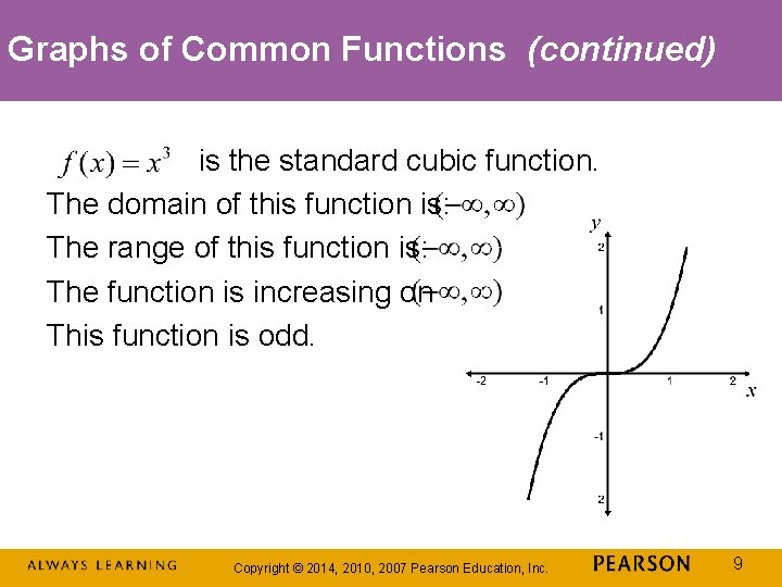 Chapter 1 Functions and Graphs 1 6 Transformations