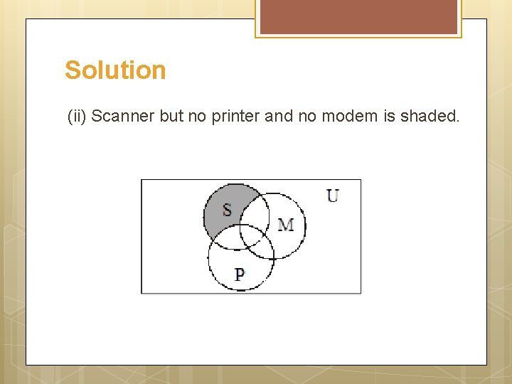 Solution (ii) Scanner but no printer and no modem is shaded. 