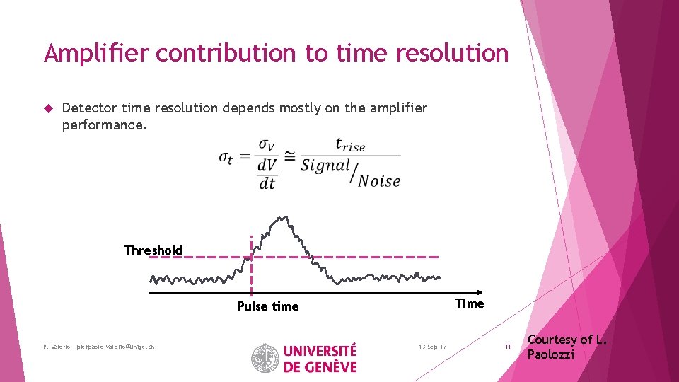 Amplifier contribution to time resolution Detector time resolution depends mostly on the amplifier performance.