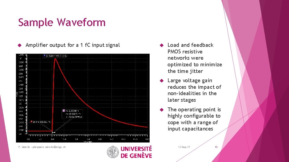 Sample Waveform Amplifier output for a 1 f. C input signal P. Valerio -