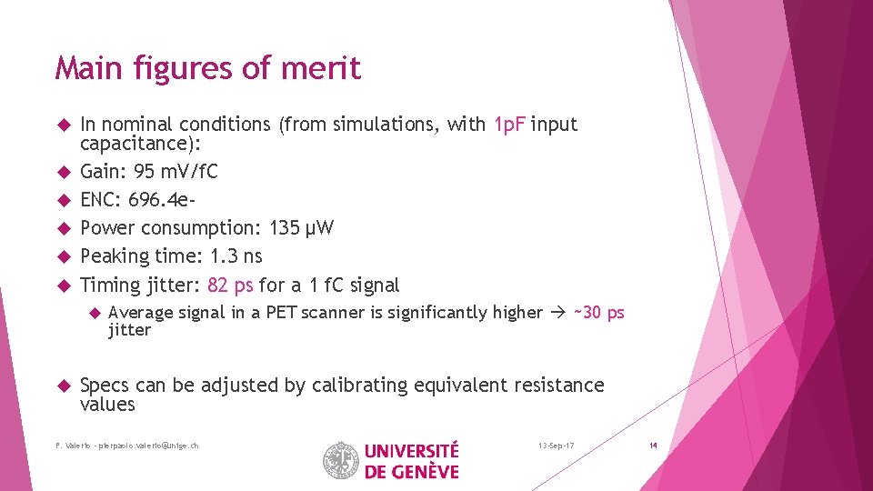 Main figures of merit In nominal conditions (from simulations, with 1 p. F input