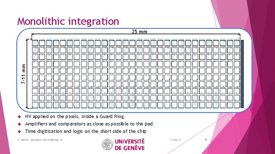 Monolithic integration 7 -11 mm 25 mm HV applied on the pixels, inside a