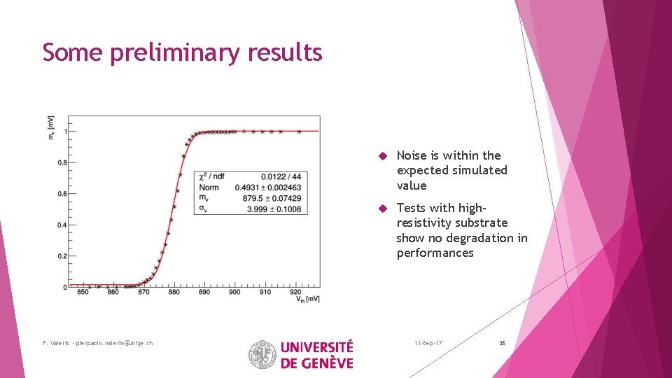 Some preliminary results P. Valerio - pierpaolo. valerio@unige. ch Noise is within the expected