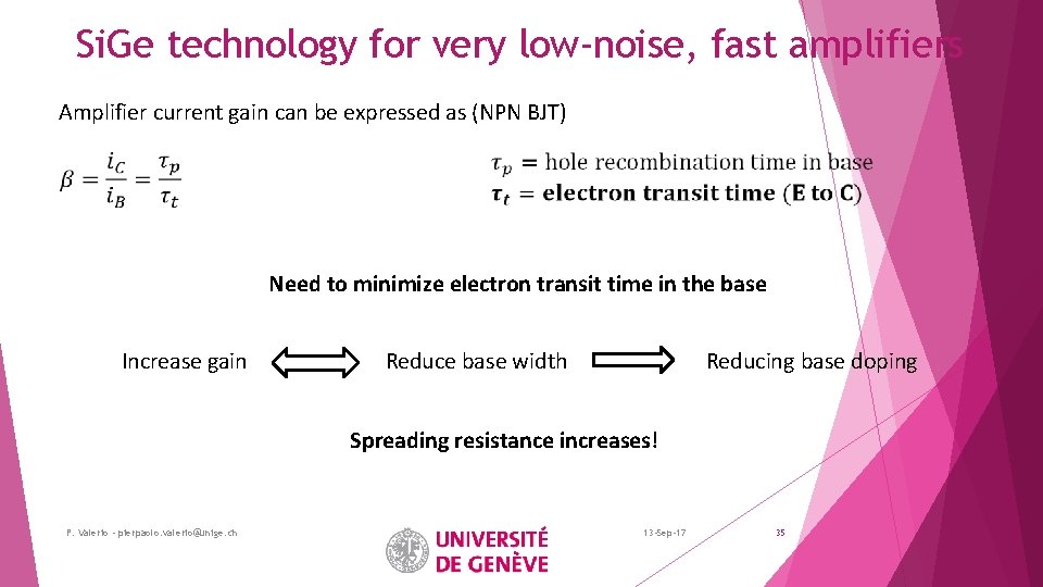 Si. Ge technology for very low-noise, fast amplifiers Amplifier current gain can be expressed