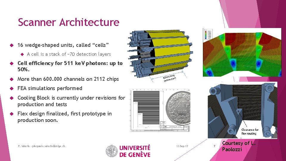 Scanner Architecture 16 wedge-shaped units, called “cells” A cell is a stack of ~70