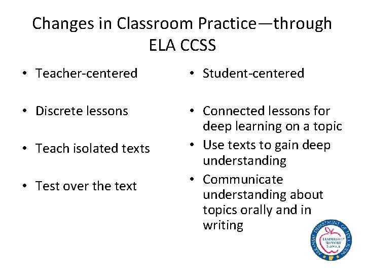 Changes in Classroom Practice—through ELA CCSS • Teacher-centered • Student-centered • Discrete lessons •