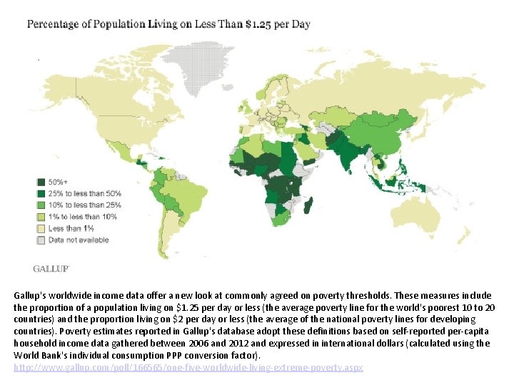 Gallup's worldwide income data offer a new look at commonly agreed on poverty thresholds.