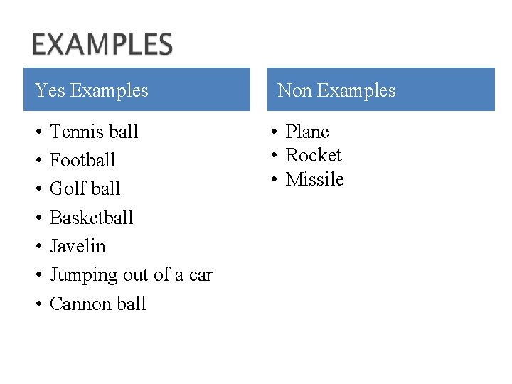 Yes Examples • • Tennis ball Football Golf ball Basketball Javelin Jumping out of