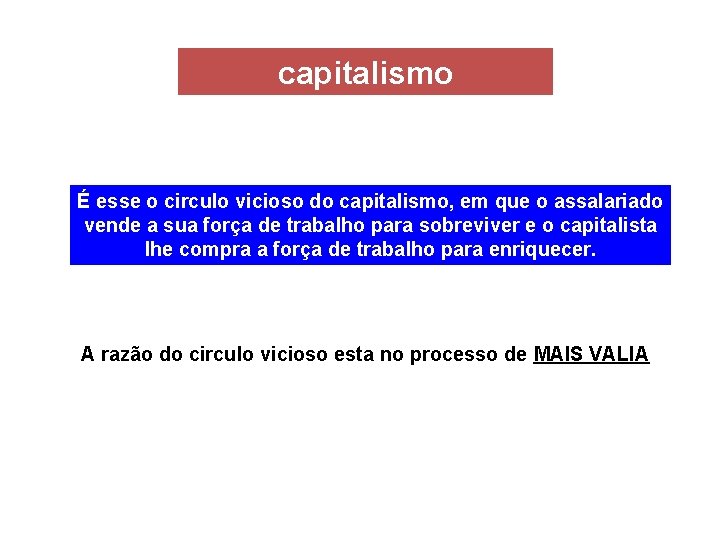 capitalismo É esse o circulo vicioso do capitalismo, em que o assalariado vende a