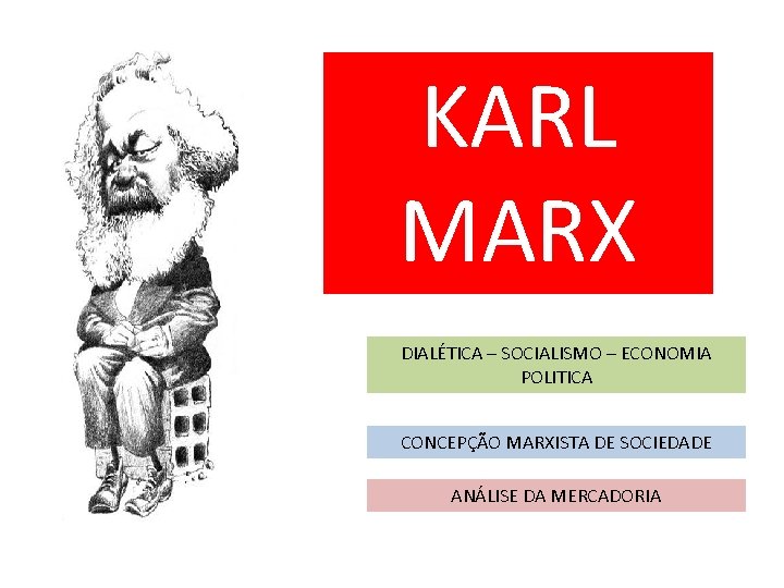 KARL MARX DIALÉTICA – SOCIALISMO – ECONOMIA POLITICA CONCEPÇÃO MARXISTA DE SOCIEDADE ANÁLISE DA