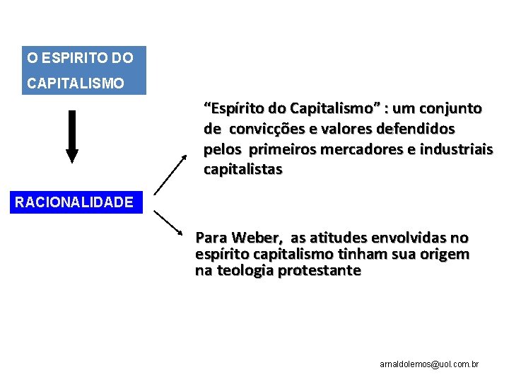 O ESPIRITO DO CAPITALISMO “Espírito do Capitalismo” : um conjunto de convicções e valores