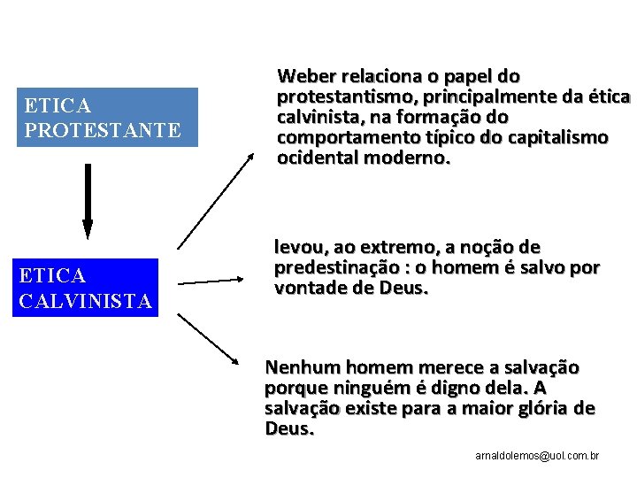 ETICA PROTESTANTE ETICA CALVINISTA Weber relaciona o papel do protestantismo, principalmente da ética calvinista,