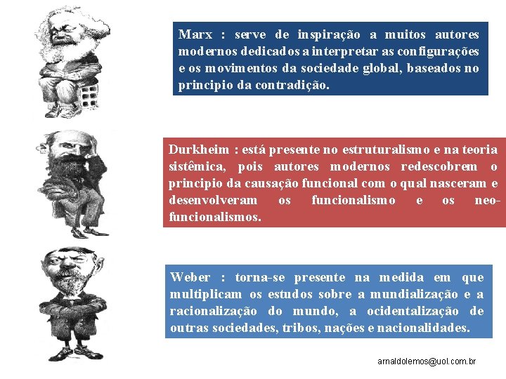 Marx : serve de inspiração a muitos autores modernos dedicados a interpretar as configurações