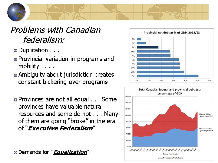 Problems with Canadian federalism: Duplication. . Provincial variation in programs and mobility. . Ambiguity