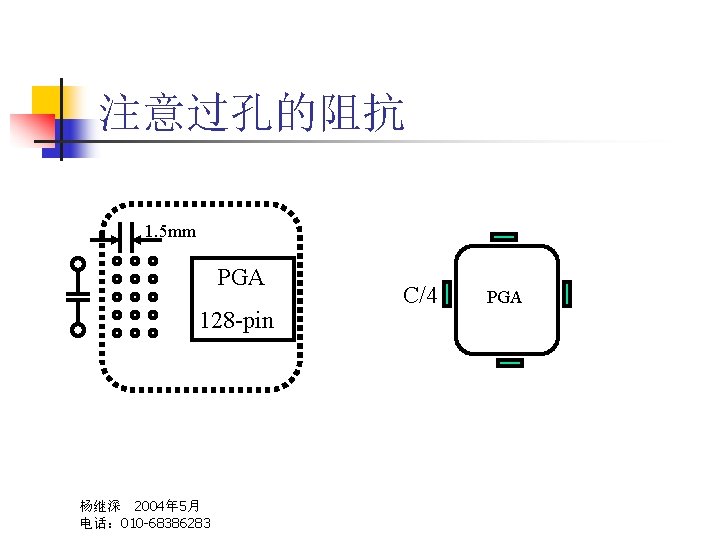 注意过孔的阻抗 1. 5 mm PGA 128 -pin 杨继深 2004年 5月 电话： 010 -68386283 C/4