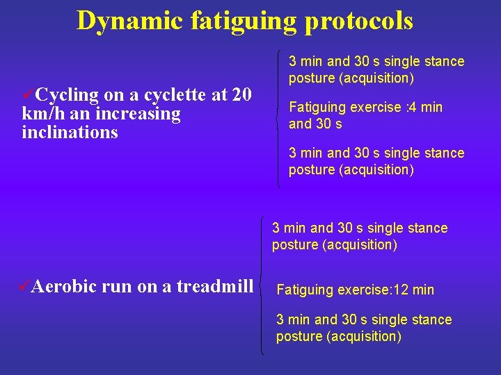 Dynamic fatiguing protocols üCycling on a cyclette at 20 km/h an increasing inclinations 3