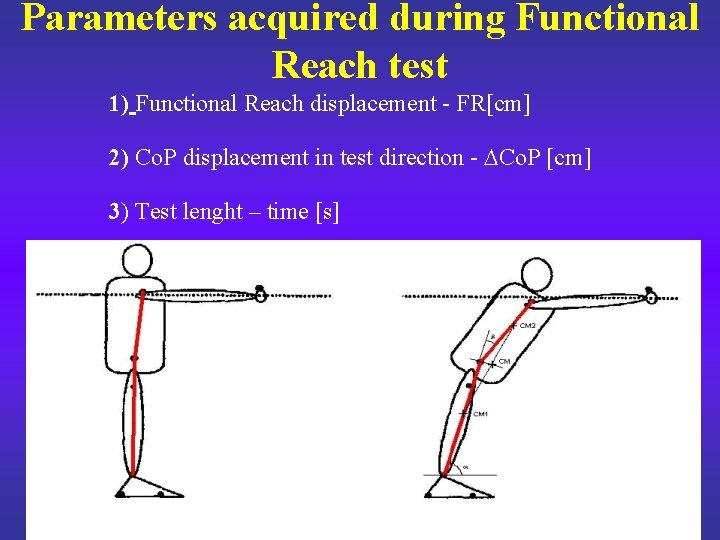 Parameters acquired during Functional Reach test 1) Functional Reach displacement - FR[cm] 2) Co.