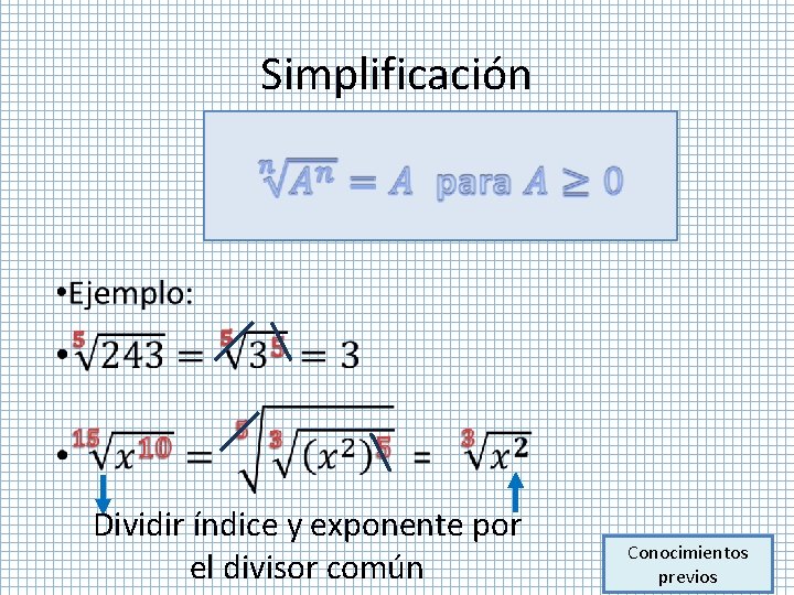 Simplificación • Dividir índice y exponente por el divisor común Conocimientos previos 