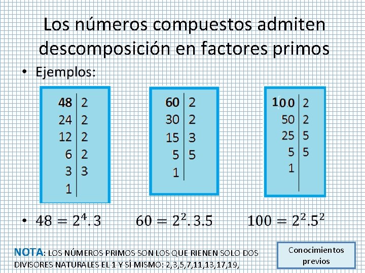 Los números compuestos admiten descomposición en factores primos • NOTA: LOS NÚMEROS PRIMOS SON