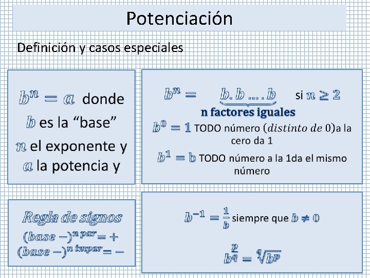 Potenciación Definición y casos especiales 