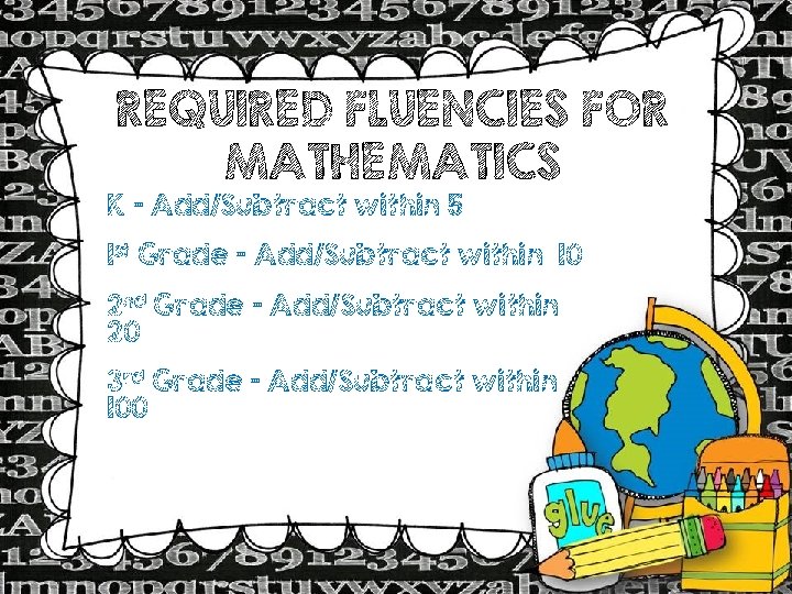 REQUIRED FLUENCIES FOR MATHEMATICS K – Add/Subtract within 5 1 st Grade – Add/Subtract