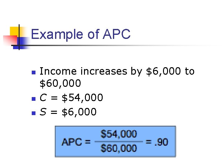 Example of APC n n n Income increases by $6, 000 to $60, 000