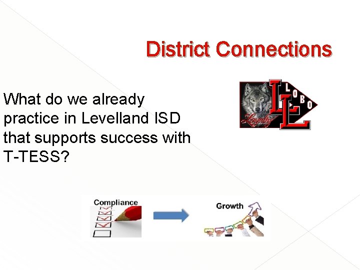 District Connections What do we already practice in Levelland ISD that supports success with