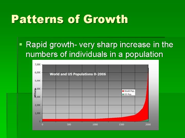 Patterns of Growth § Rapid growth- very sharp increase in the numbers of individuals