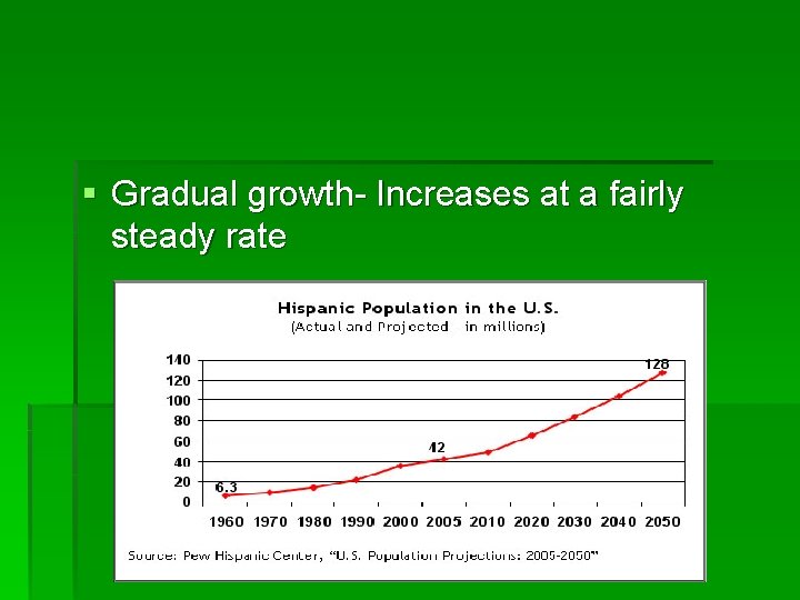 § Gradual growth- Increases at a fairly steady rate 