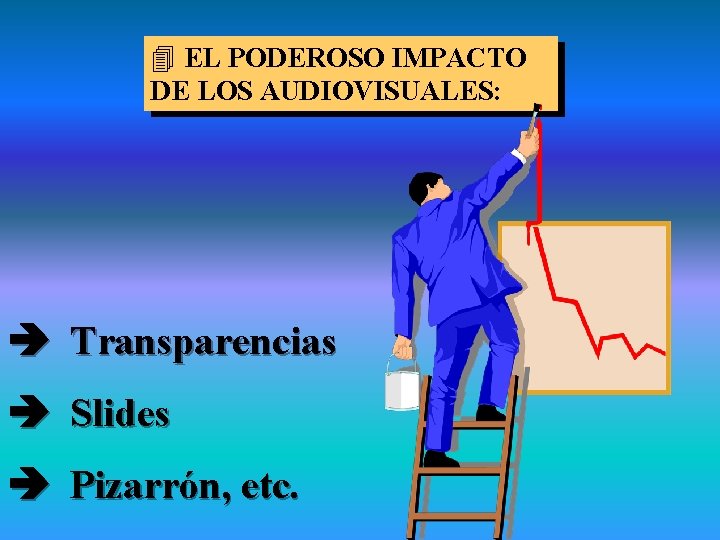 4 EL PODEROSO IMPACTO DE LOS AUDIOVISUALES: Transparencias Slides Pizarrón, etc. 
