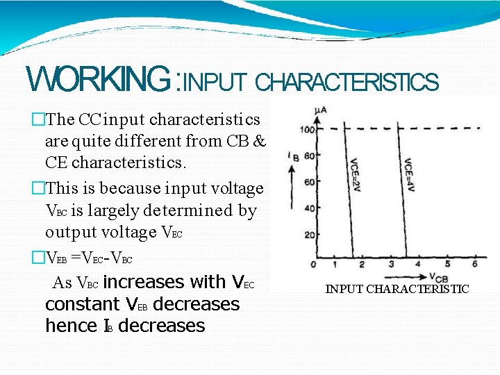 WORKING : INPUT CHARACTERISTICS �The CC input characteristics are quite different from CB &
