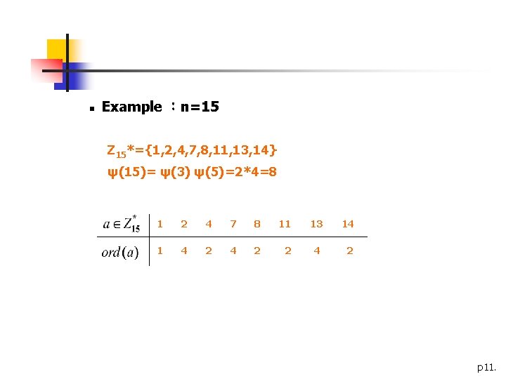 n Example ：n=15 Z 15*={1, 2, 4, 7, 8, 11, 13, 14} ψ(15)= ψ(3)