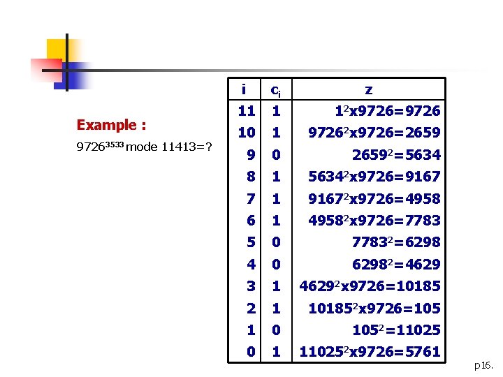 Example : 97263533 mode 11413=? i ci z 11 1 12 x 9726=9726 10