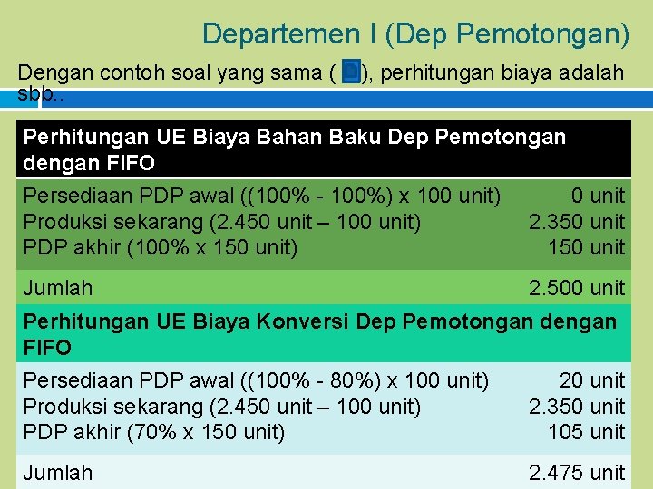 Departemen I (Dep Pemotongan) Dengan contoh soal yang sama ( sbb. . ), perhitungan