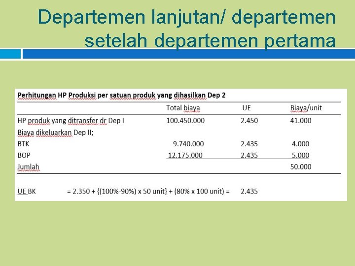 Departemen lanjutan/ departemen setelah departemen pertama 