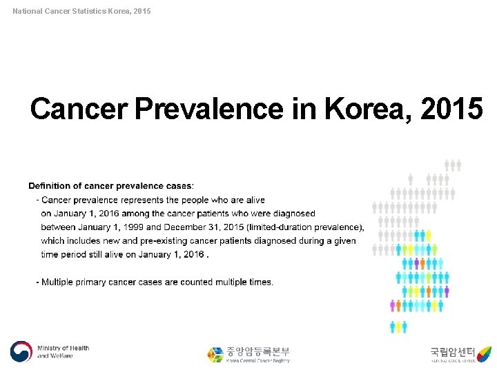 National Cancer Statistics Korea, 2015 Cancer Prevalence in Korea, 2015 
