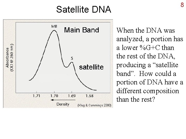 Satellite DNA 8 When the DNA was analyzed, a portion has a lower %G+C