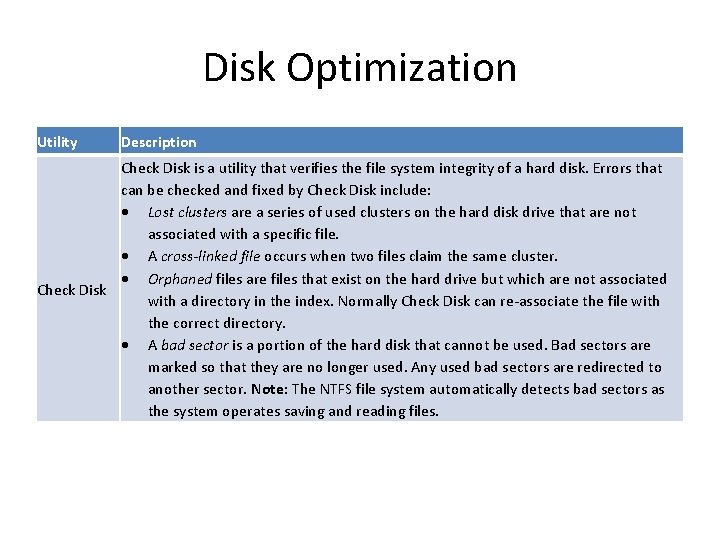 Disk Optimization Utility Description Check Disk is a utility that verifies the file system