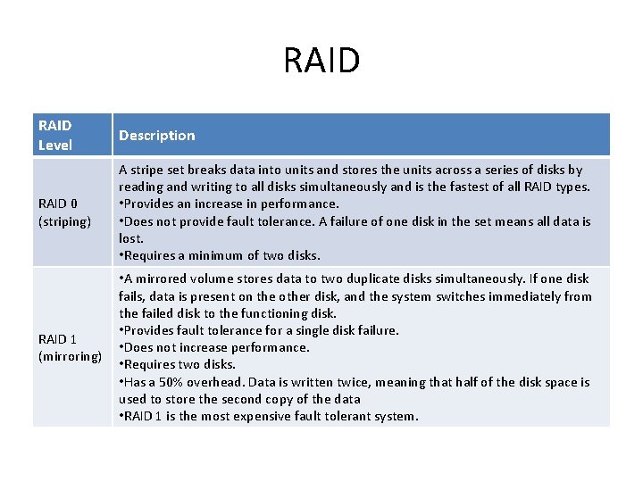 RAID Level Description RAID 0 (striping) A stripe set breaks data into units and