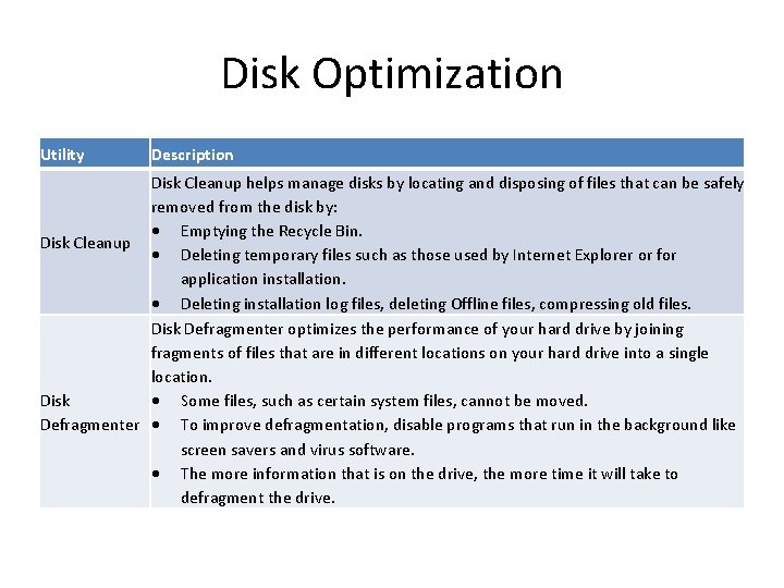 Disk Optimization Utility Description Disk Cleanup helps manage disks by locating and disposing of