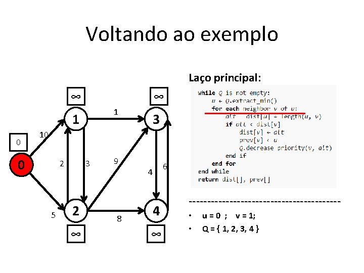 Voltando ao exemplo Laço principal: ∞ ∞ 1 1 0 3 10 0 2