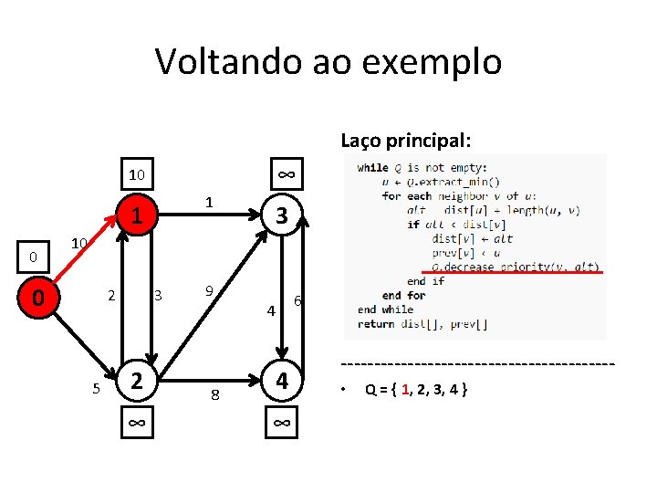 Voltando ao exemplo Laço principal: ∞ 10 1 1 0 3 10 0 2