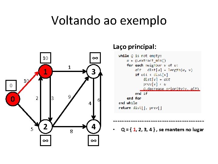 Voltando ao exemplo Laço principal: ∞ 10 1 1 0 3 10 0 2