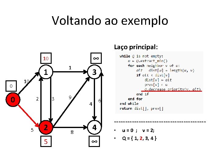 Voltando ao exemplo Laço principal: ∞ 10 1 1 0 3 10 0 2