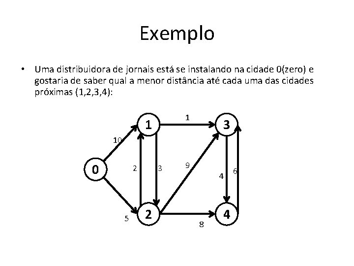 Exemplo • Uma distribuidora de jornais está se instalando na cidade 0(zero) e gostaria