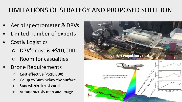 LIMITATIONS OF STRATEGY AND PROPOSED SOLUTION • Aerial spectrometer & DPVs • Limited number